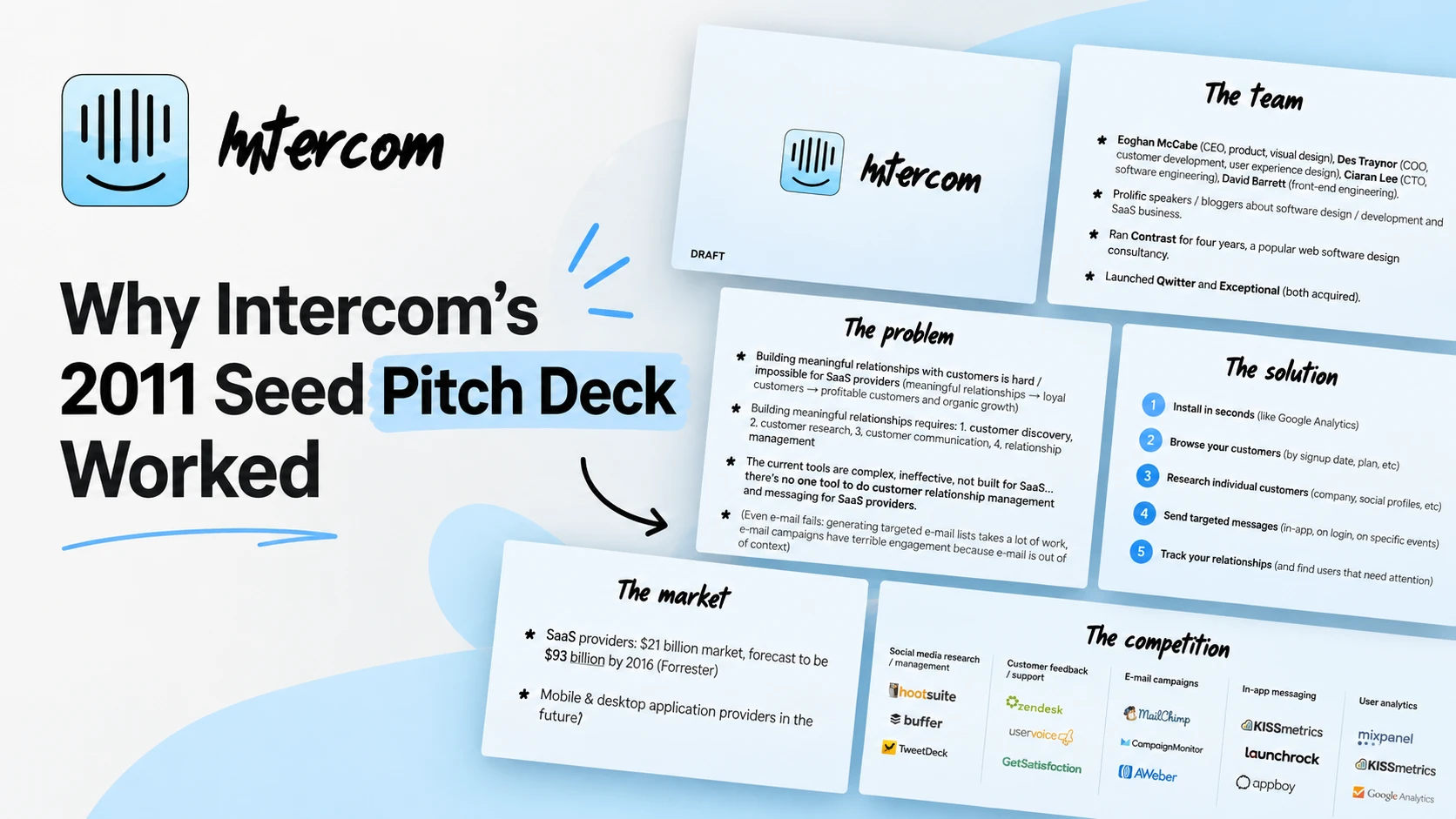 Why Intercom's 2011 Seed Pitch Deck Worked