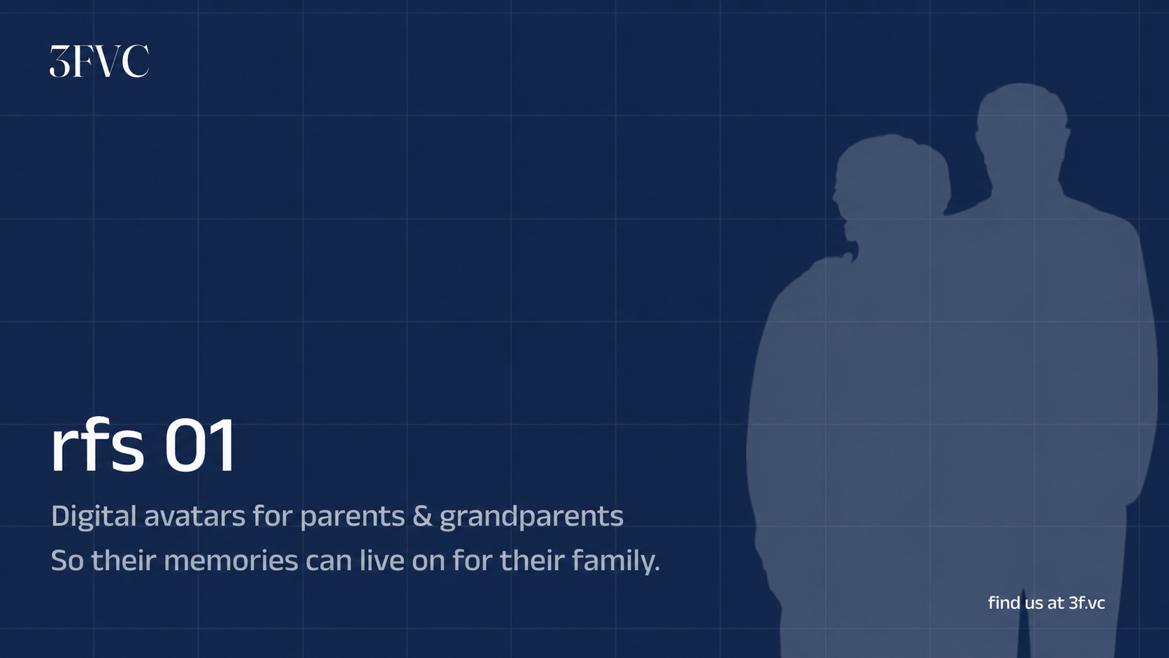 Digital Legacy Avatars